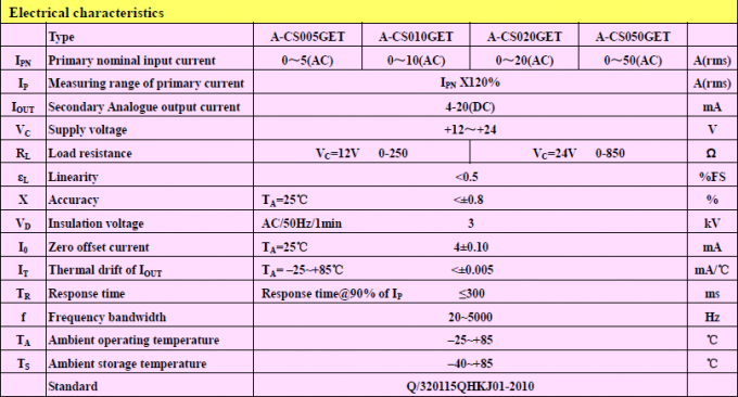 Salida analógica A-CS050GET del Hall Effect de la exactitud del transductor actual magnético de la CA